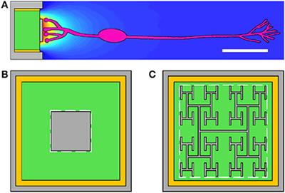 Modeling the Improved Visual Acuity Using Photodiode Based Retinal Implants Featuring Fractal Electrodes